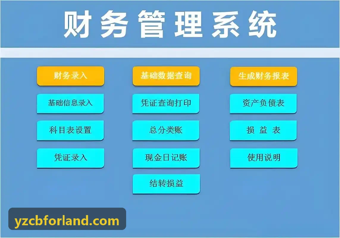 六轴低噪声IMU惯性测量J9娱乐